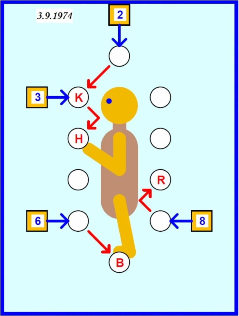 The Kabbalah Energy Picture